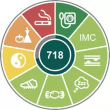 Blog Quiero cuidarme